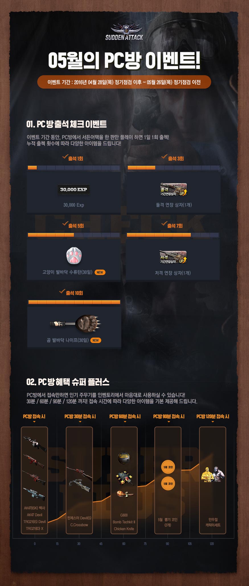 5월 PC방 이벤트 실시 < 게임뉴스 < 게임 < 기사본문 - 아이러브PC방