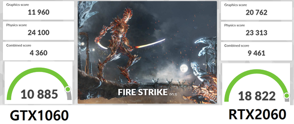 3DMark - Fire Strike 테스트