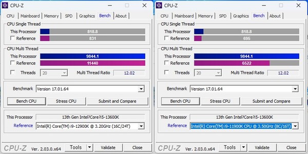 CPU-Z 테스트 결과 i5-13600K의 성능은 i9-12900K에 견줄 만하다