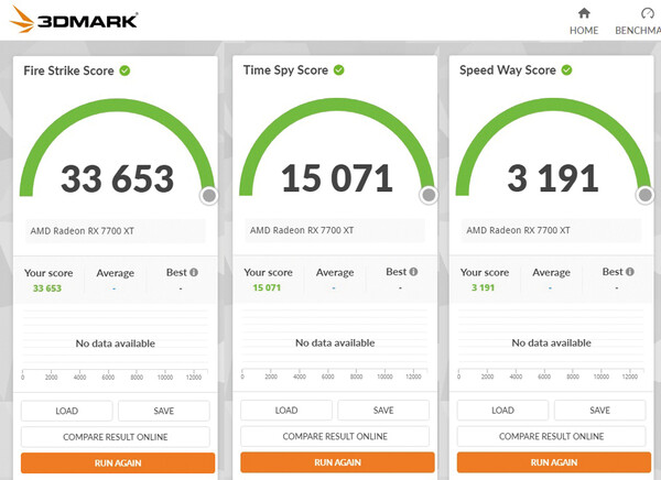 3DMark 벤치마크 테스트의 종합 점수. 왼쪽부터 파이어스트라이크, 타임스파이, 스피드웨이 테스트 결과다